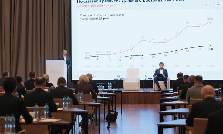За 2025 год в экономику Якутии привлечено 723 млрд рублей инвестиций